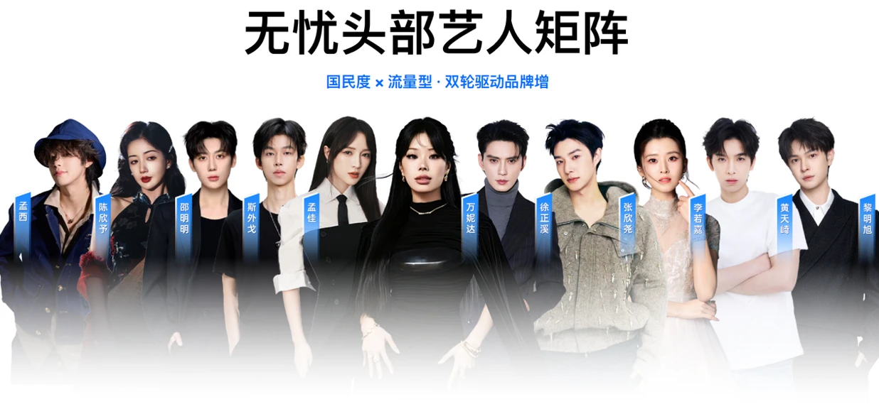 大象头部艺人矩阵
